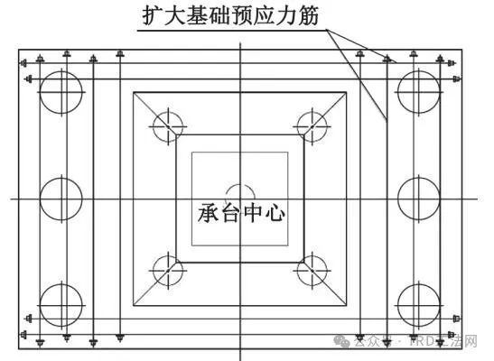 上海南北高架桥下方的明挖深基坑施工技术措施