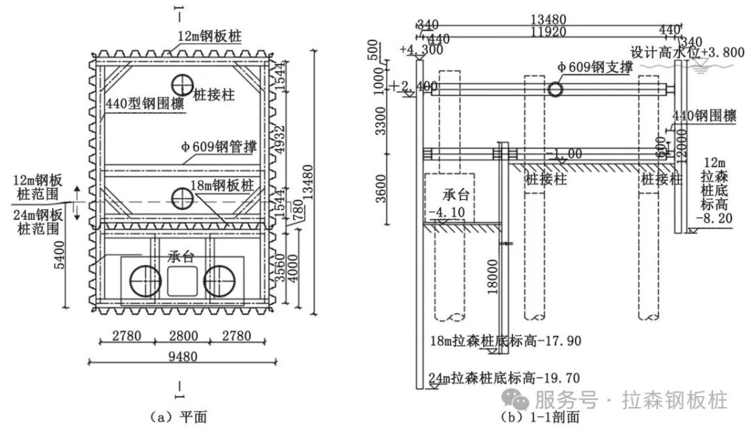 拉森钢板桩在新泾港桥基坑施工的应用