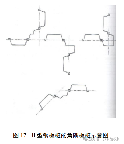 【专题】拉森钢板桩围堰转角处理的发展历程