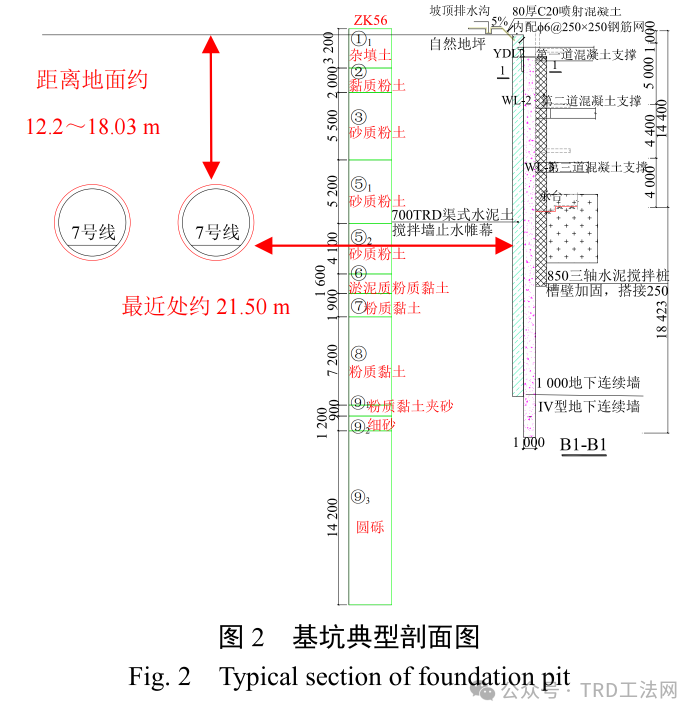 杭州市粉砂土地区旁侧基坑开挖对区间隧道影响的实例分析